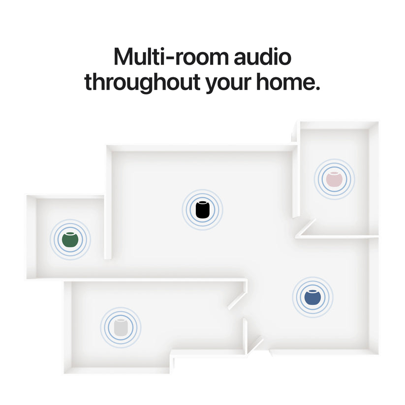 HomePod_mini_2_Blue_PDP_Image_Position_5__en-GB