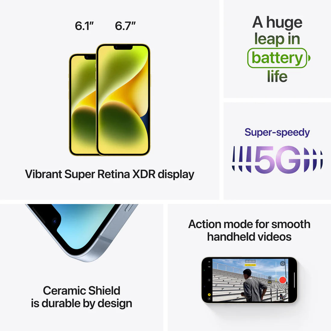 iPhone 14 Plus - 512GB - Yellow