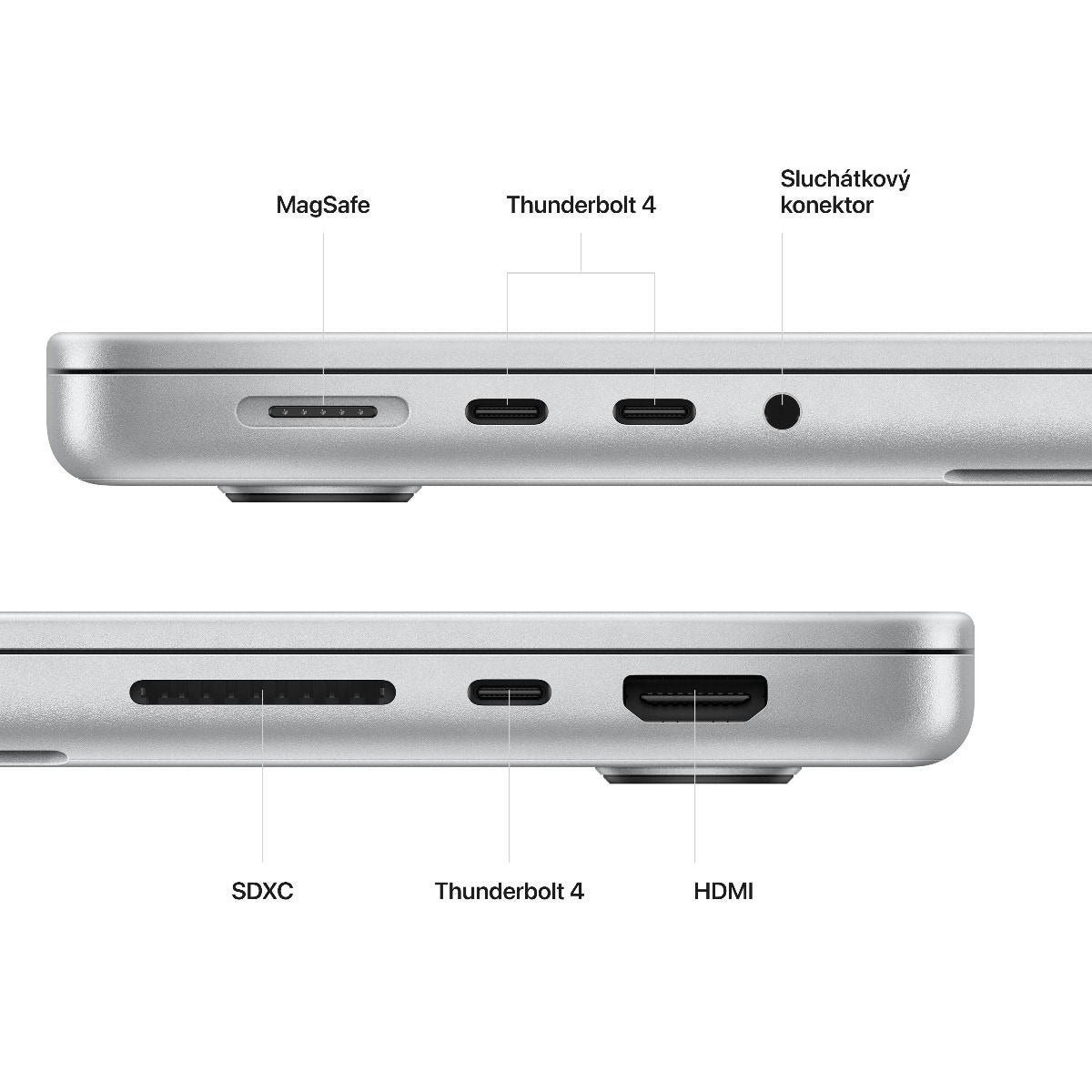 14-inch MacBook Pro: M2 Max - 1TB - 12-core CPU / 30-core GPU / 32GB - Silver